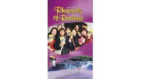 Key Features of the Rhapsody of Realities Toolbar