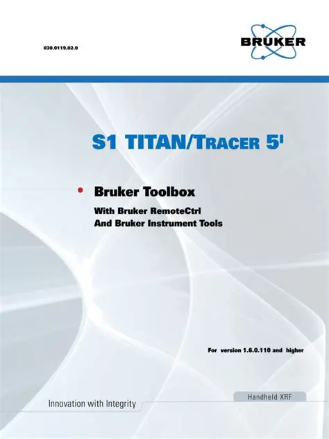 Key Features of the S1 TITAN Toolbox