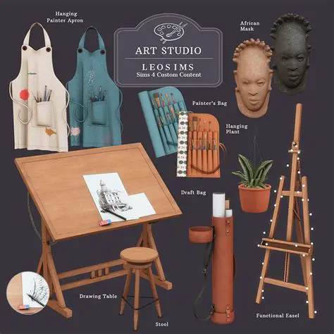 Key Features of The Sims Art Studio