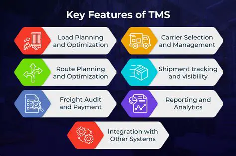Key Features of the TMS Presentation Tool