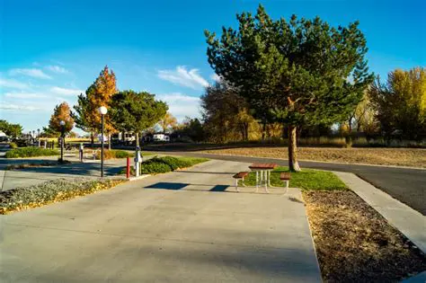 Key Features of the Ultimate Campground Log