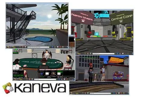 Key Features of the World of Kaneva