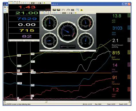 Key Features of the Zeitronix Data Logger