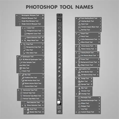 Key Features of TheGamersTutorial Toolbar