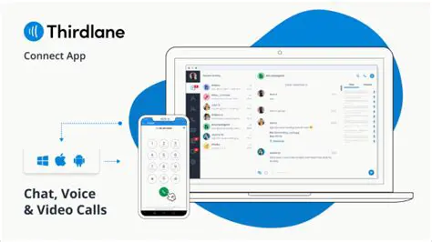 Key Features of Thirdlane Dialer