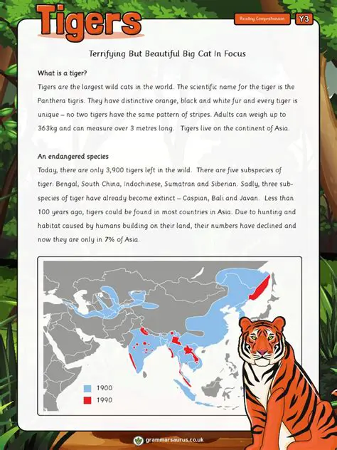 Key Features of Tiger PDF Creator