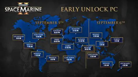 Key Features of Timezone Expert Gold Edition