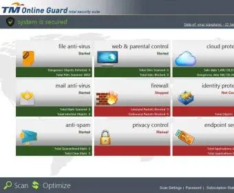 Key Features of TM Online Guard