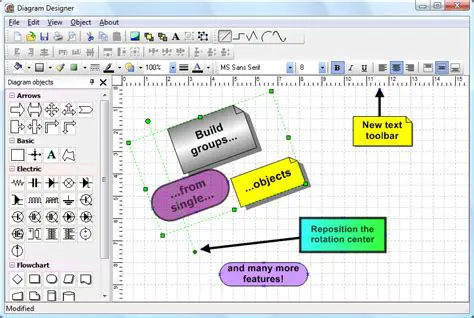 Key Features of TMS Diagram Studio