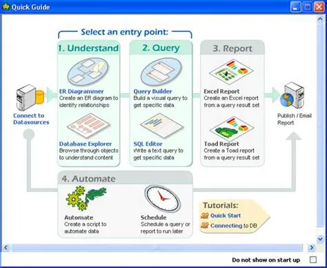 Key Features of Toad for Data Analysts