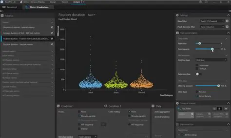 Key Features of Tobii Sono Key