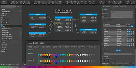 Key Features of TOP Modeler