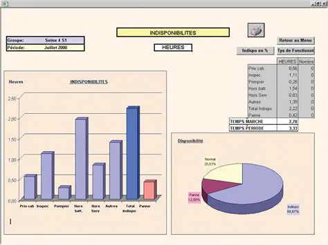 Key Features of TOPKAPI VISION