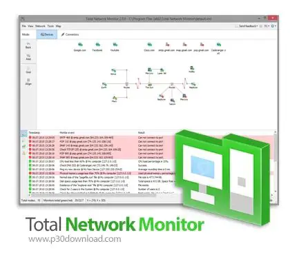 Key Features of Total Network Monitor