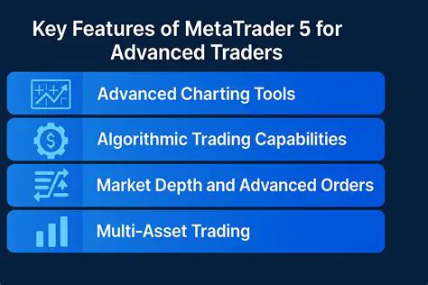 Key Features of Traders Way MetaTrader