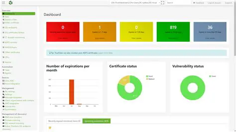 Key Features of TrustView Web Client Agent