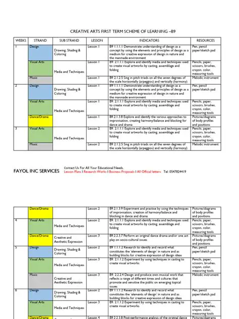 Key Features of TSOL Basic