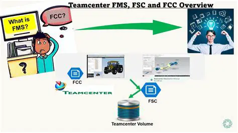 Key Features of UGS Teamcenter