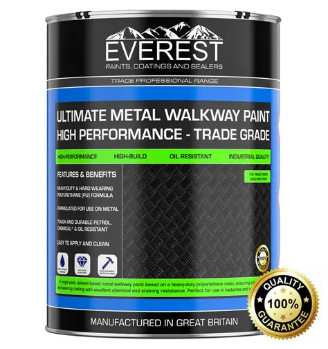 Key Features of Ultimate Paint