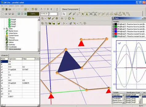 Key Features of Universal Mechanism Lite