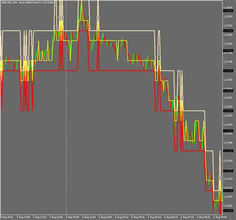 Key Features of Varengold MetaTrader