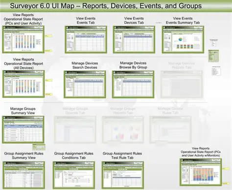 Key Features of Verdiem Surveyor Client