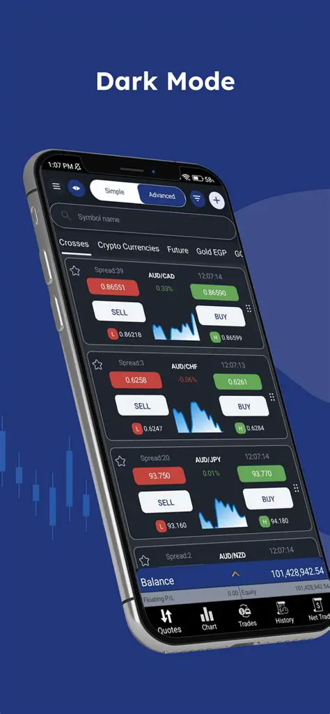 Key Features of VertexFX Trader