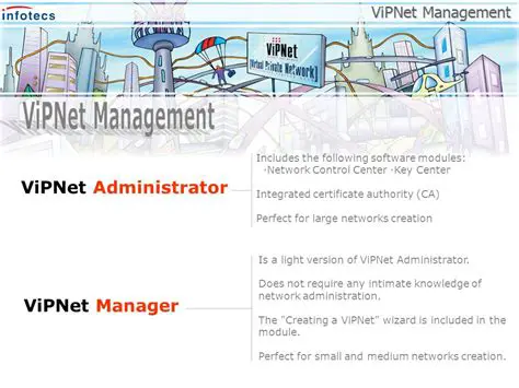 Key Features of ViPNet Manager