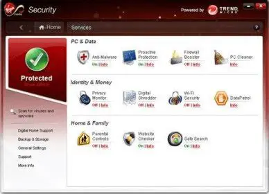 Key Features of Virgin Media Security