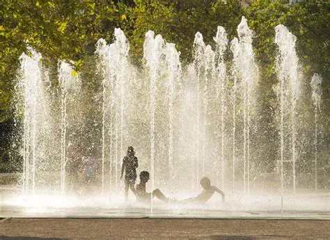 Key Features of Virtual Fountain