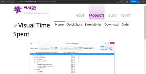 Key Features of Visual Time Spent