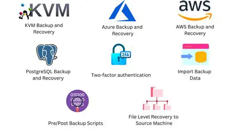 Key Features of VOGLA Backup