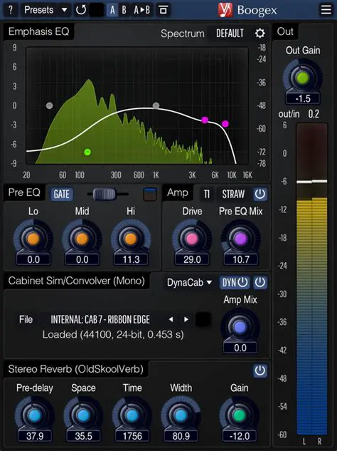 Key Features of Voxengo Boogex