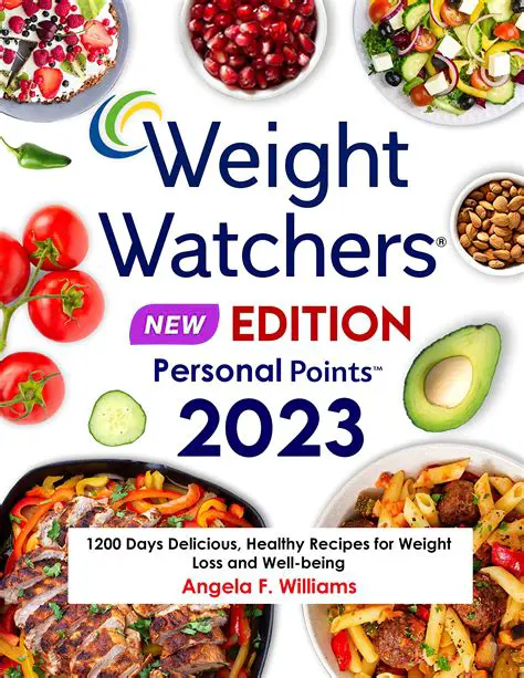 Key Features of Weight Watchers MP5