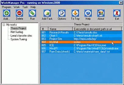 Key Features of WorkManager Pro