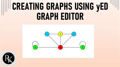 Key Features of yEd Graph Editor