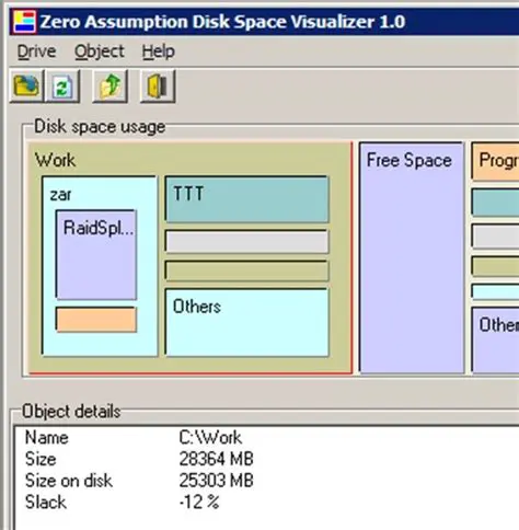 Key Features of Zero Assumption Disk Space Visualizer