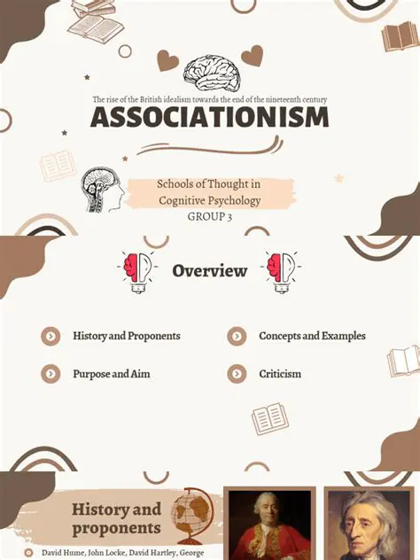Key Principles of Associationism