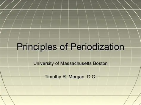 Key Principles of Periodization