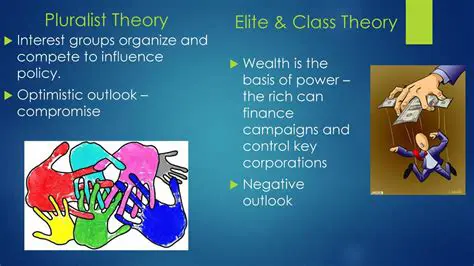 Key Principles of the Pluralist Theory