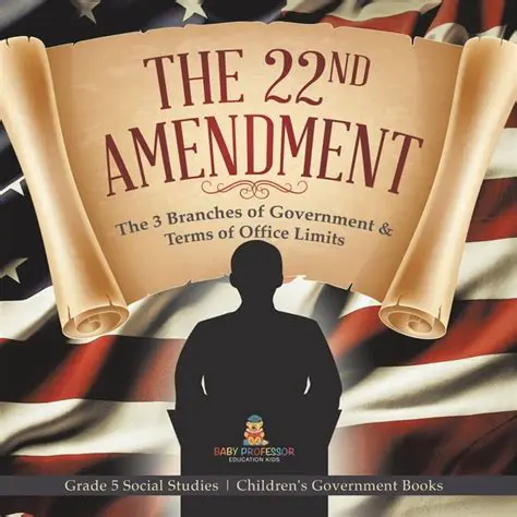 Key Provisions of the 22nd Amendment