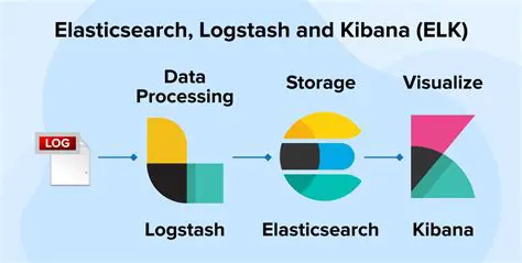 Kibana and Elasticsearch version issues