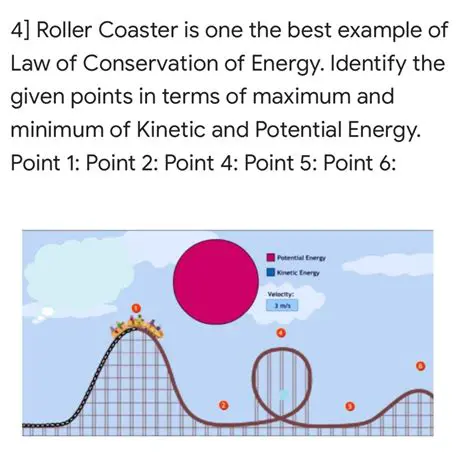 Kinetic Energy in Roller Coasters