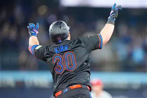 Kirk's Rise with the Blue Jays: A Deep Dive into His Impact and Future