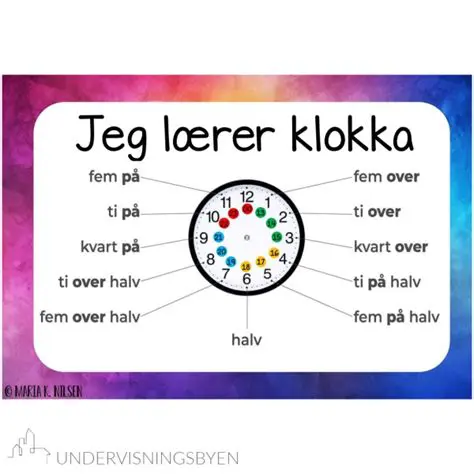 Klare og enkle beskrivelser