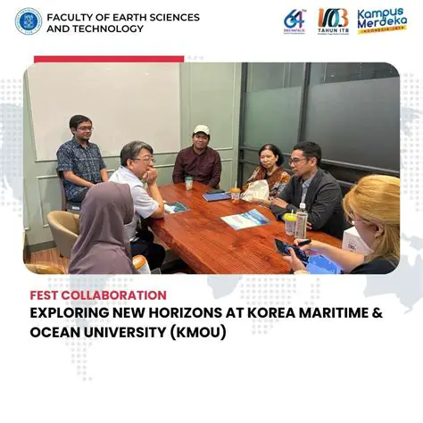 KMI: A Deep Dive into Korea's Maritime & Ocean Research Institute and its Impact
