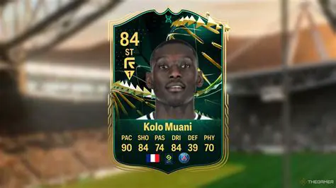 Kolo Muani: O Futuro da Ponta Europeia no FC Nantes