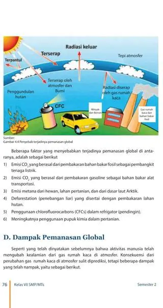 Konsekuensi Hilangnya Atmosfer