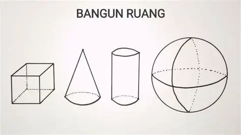 Konsep Dasar Bola dan Kubus