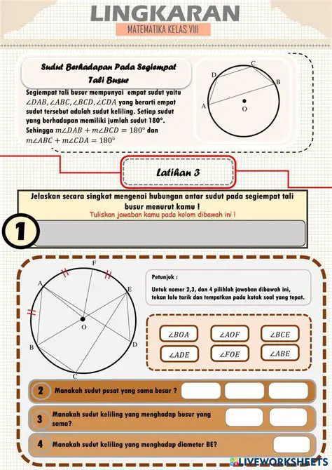 Konsep Dasar Sudut pada Lingkaran